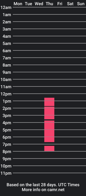 cam show schedule of valeriawilliams