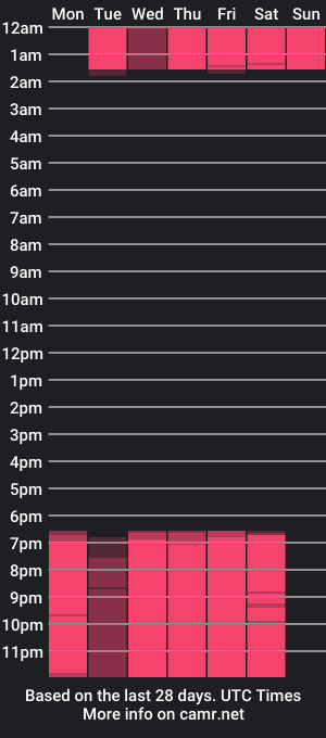 cam show schedule of valeriiah_