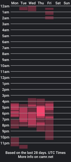 cam show schedule of valery__sandoval