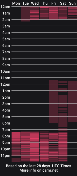 cam show schedule of valery_soka