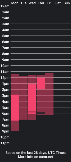 cam show schedule of valeryrossee