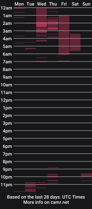 cam show schedule of valezny69