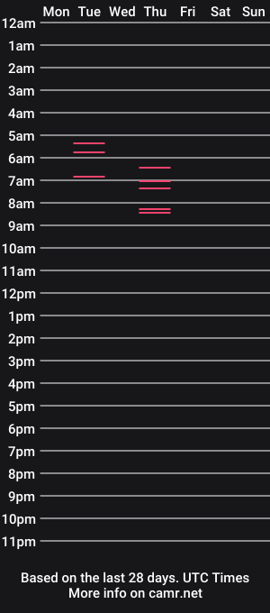 cam show schedule of valhalla_princess1