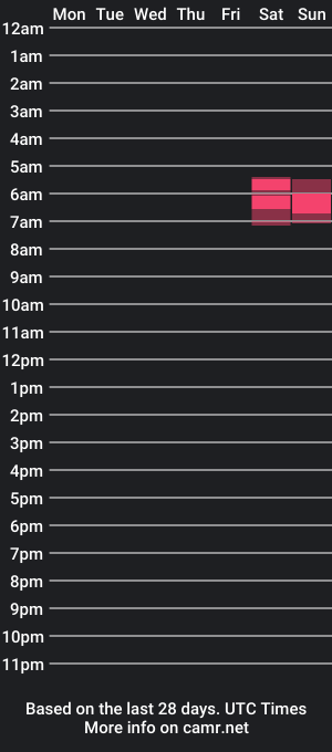 cam show schedule of valia