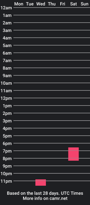 cam show schedule of valir666