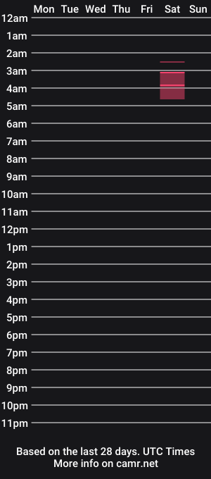 cam show schedule of valleygirl4u