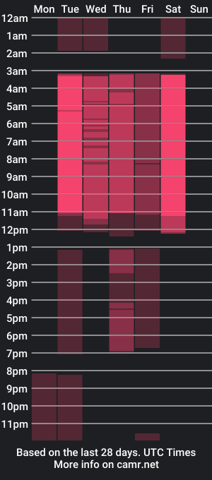 cam show schedule of vallolet_v_