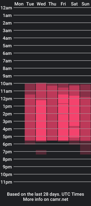 cam show schedule of valloletsamar