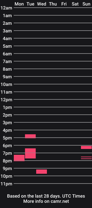 cam show schedule of valoz91