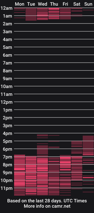 cam show schedule of valu_8