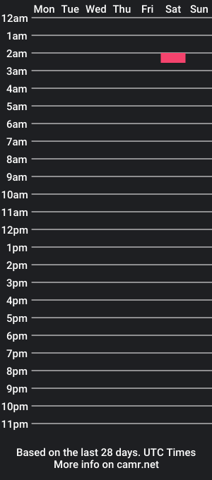 cam show schedule of vampigoth_666