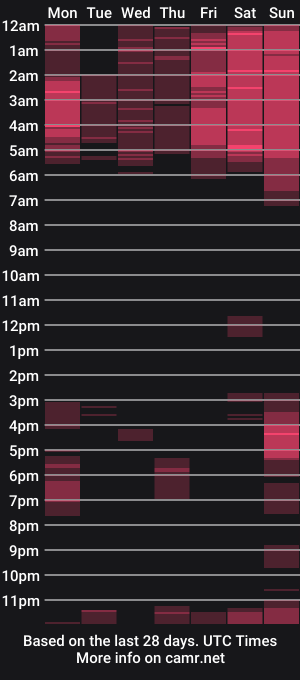 cam show schedule of vampiredavyd