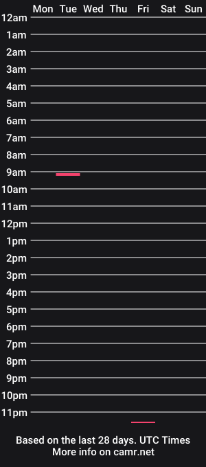 cam show schedule of vampirekitteh