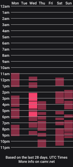 cam show schedule of vampiricsoul