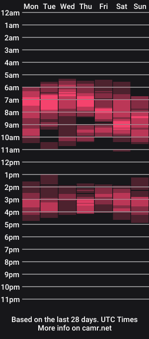 cam show schedule of vampwoman
