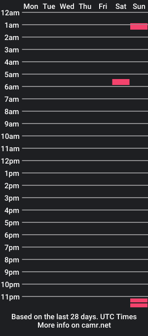 cam show schedule of vampz888