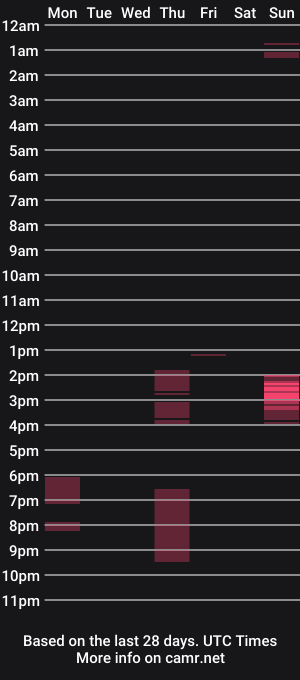 cam show schedule of van_216