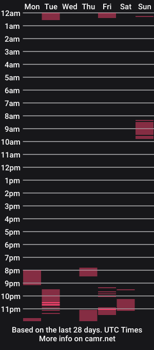 cam show schedule of vandefrance