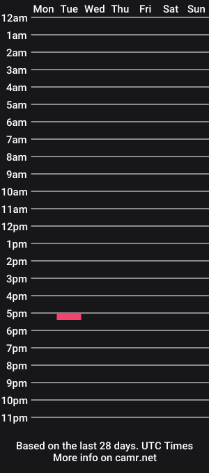 cam show schedule of vane_0420