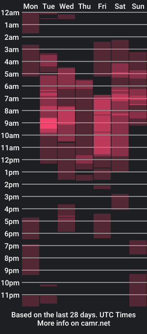 cam show schedule of vanee_cruz