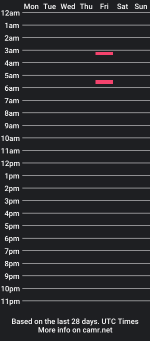 cam show schedule of vanele_