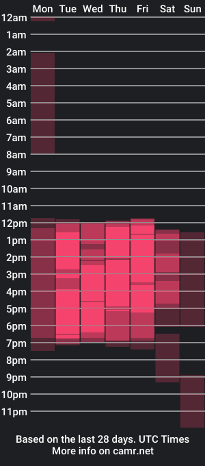 cam show schedule of vanesawalker