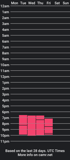 cam show schedule of vanessadevon