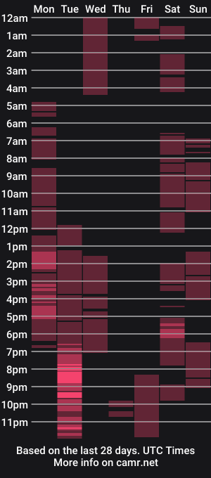 cam show schedule of vanessakleiner