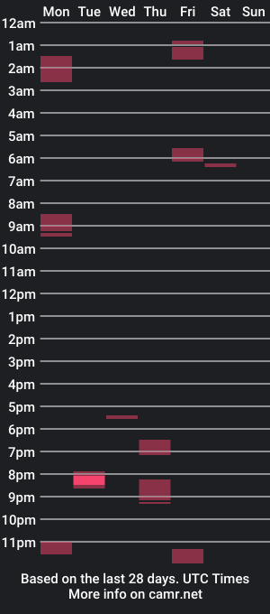 cam show schedule of vanillafaith