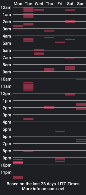 cam show schedule of vanillasugarx