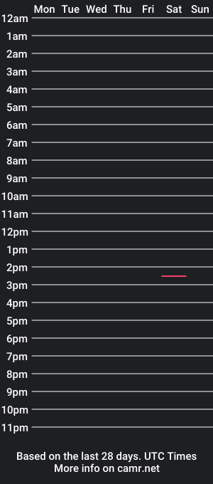 cam show schedule of vanillasutra