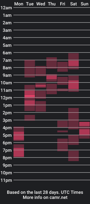 cam show schedule of vanillayun