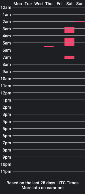 cam show schedule of vanmanandthestud