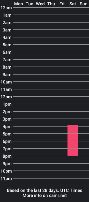 cam show schedule of vannessaluna