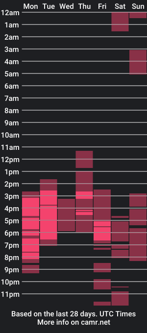 cam show schedule of vannhesa