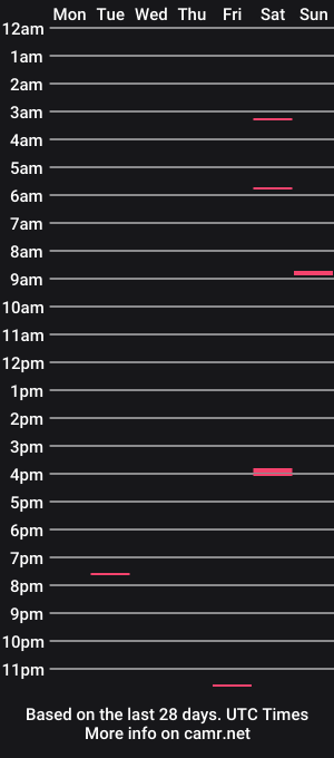 cam show schedule of vannn89