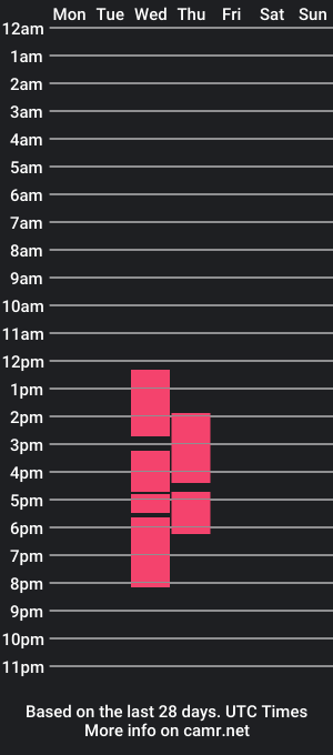 cam show schedule of vannysweeett