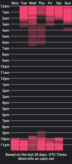 cam show schedule of vayolet___