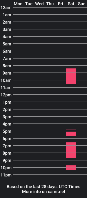 cam show schedule of vayolet_sr