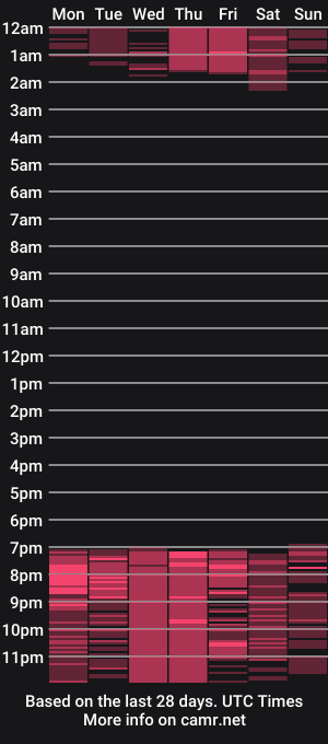 cam show schedule of vayoleth_lp