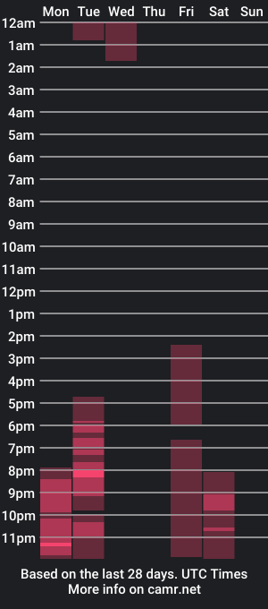 cam show schedule of vayolett_dakotta