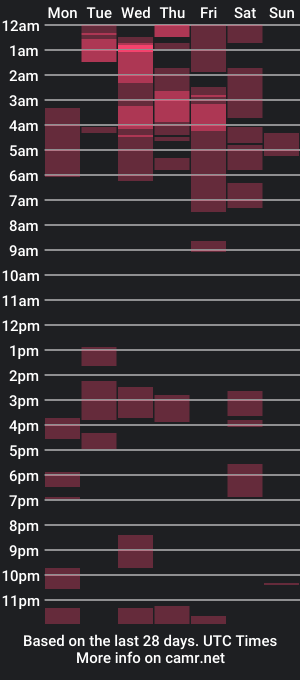 cam show schedule of vegaskap1