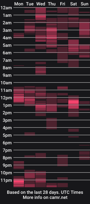 cam show schedule of vegasmd