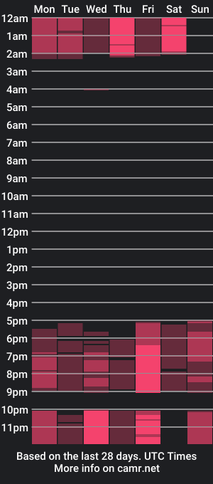 cam show schedule of velmaevans