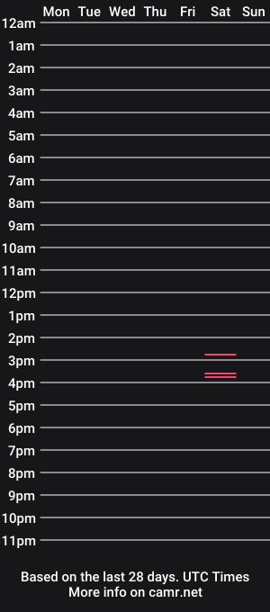 cam show schedule of velstat_000