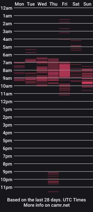 cam show schedule of velvetcrystal