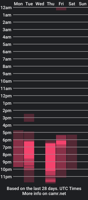 cam show schedule of venessabrown