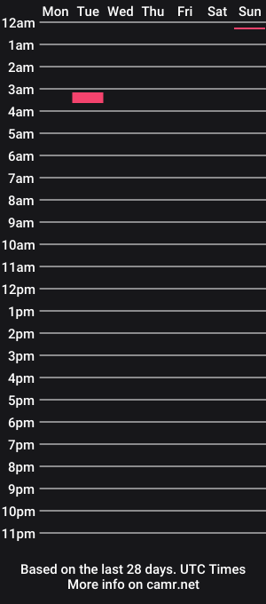 cam show schedule of venkinky123456