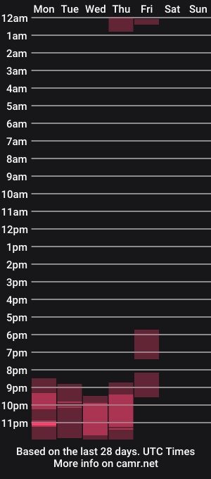 cam show schedule of vennus_xx