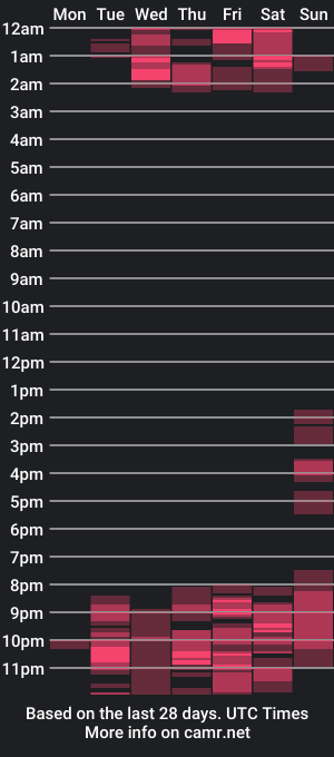 cam show schedule of venus_0110